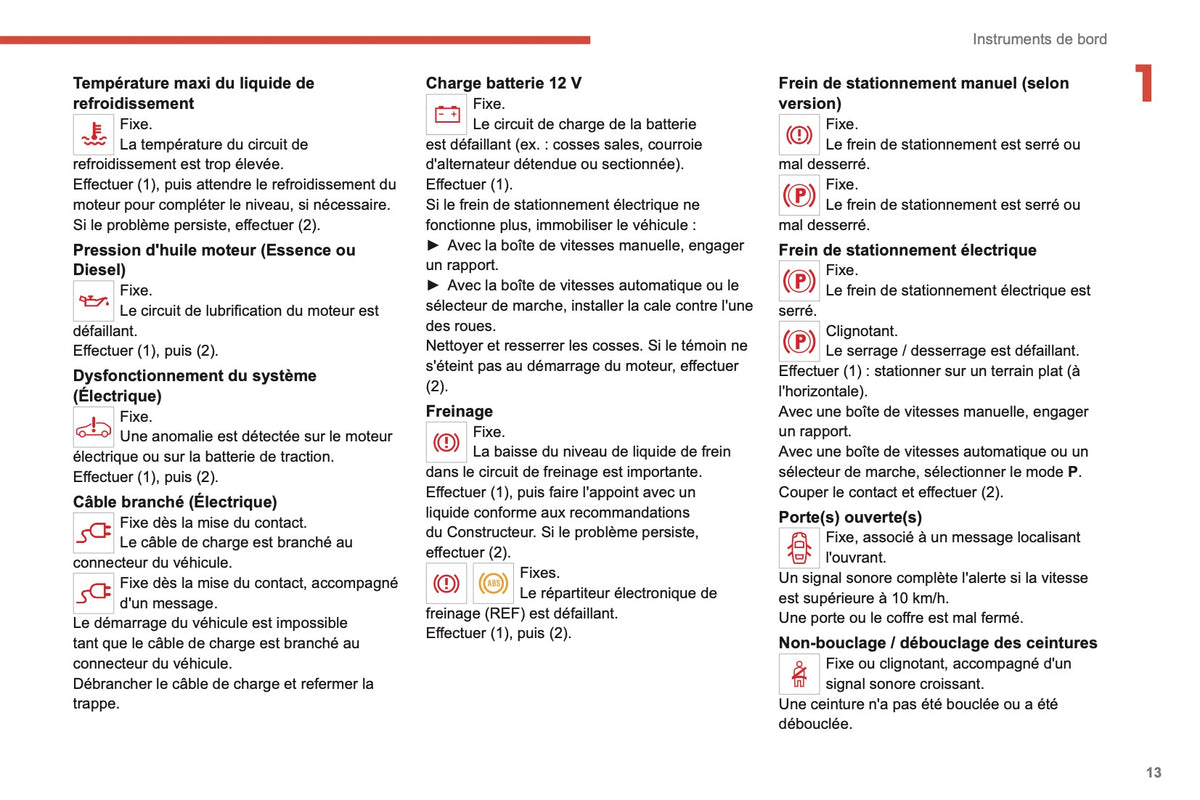 2021-2022 Citroën C4/e-C4 Owner's Manual | French