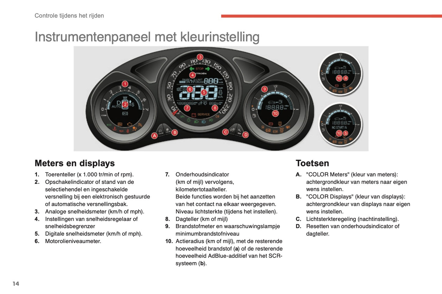 2014-2015 Citroën C4 Owner's Manual | Dutch