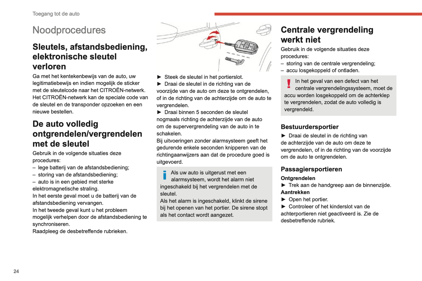 2019-2021 Citroën C4 Cactus Owner's Manual | Dutch