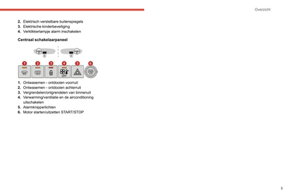 2019-2021 Citroën C4 Cactus Owner's Manual | Dutch