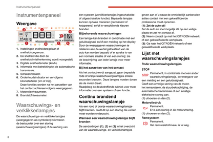 2019-2021 Citroën C4 Cactus Owner's Manual | Dutch