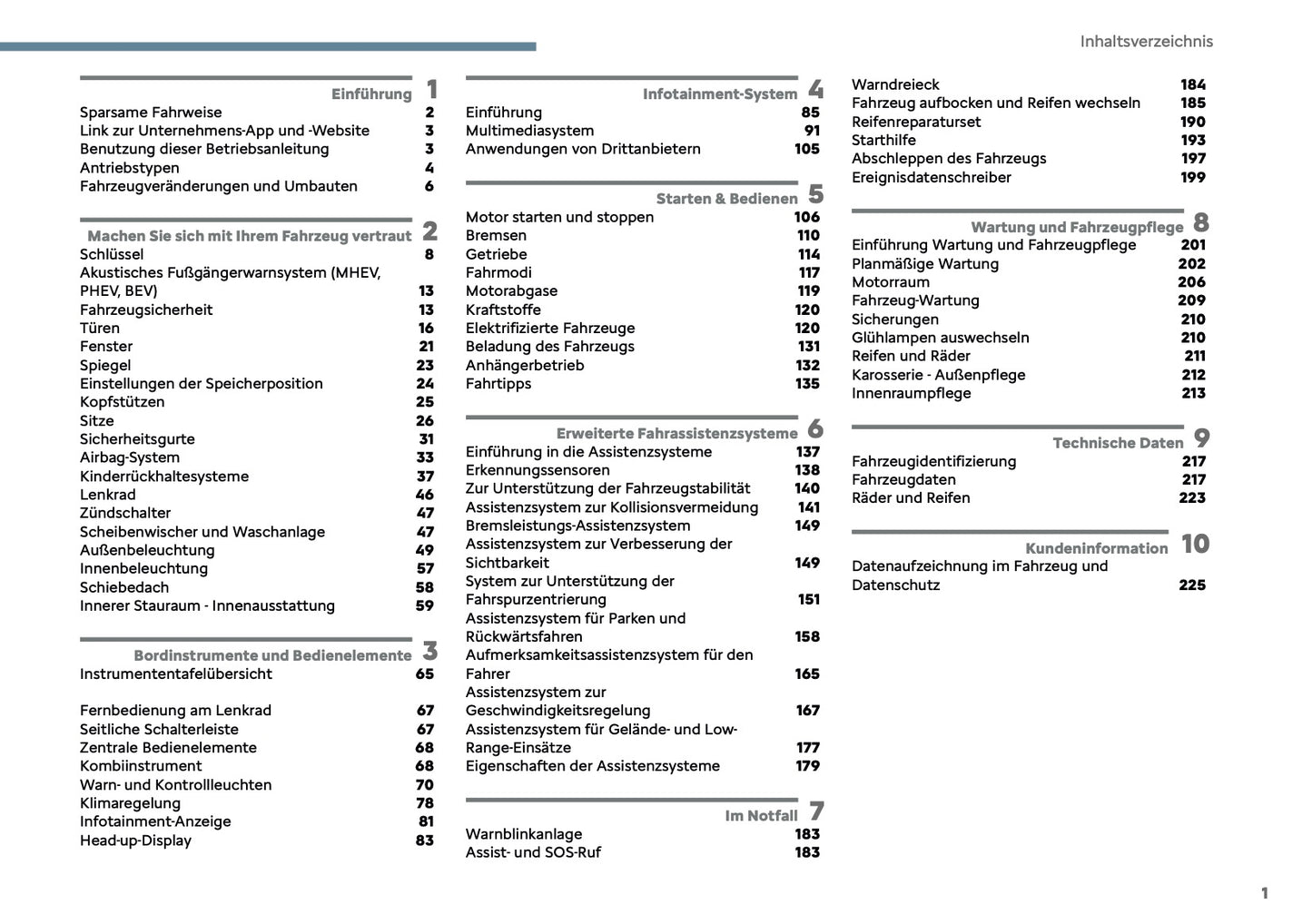 2025 Citroën C5 Aircross Bedienungsanleitung | Deutsch