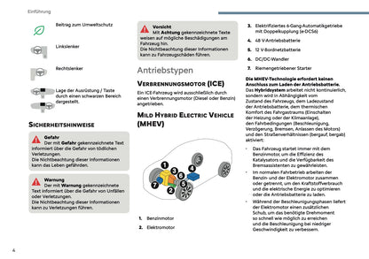 2025 Citroën C5 Aircross Bedienungsanleitung | Deutsch