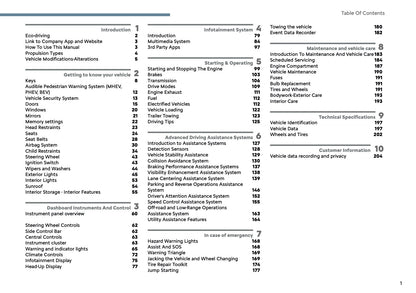 2025 Citroën C5 Aircross Owner's Manual | English