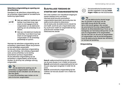 2025 Citroën C5 Aircross Owner's Manual | Dutch