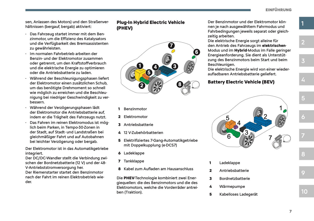 2026 Citroën C5 Aircross Owner's Manual | German