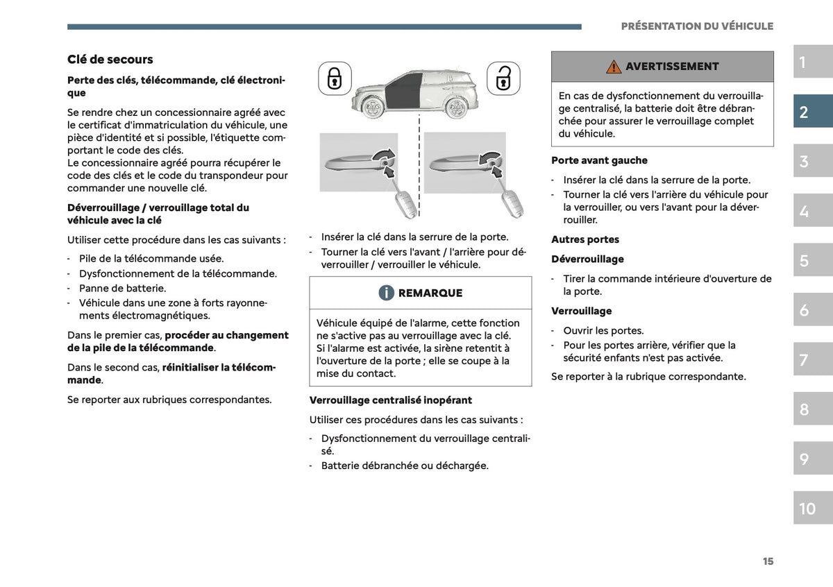 2026 Citroën C5 Aircross Owner's Manual | French