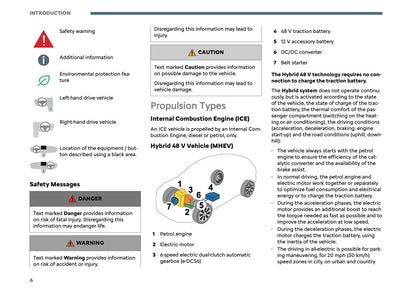 2026 Citroën C5 Aircross Owner's Manual | English