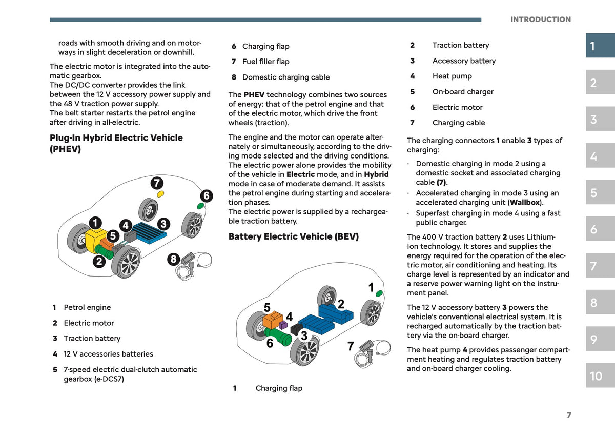 2026 Citroën C5 Aircross Owner's Manual | English