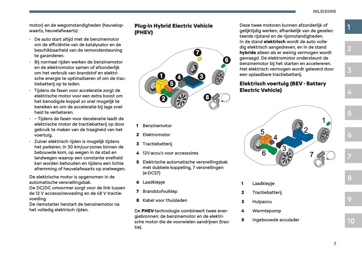 2026 Citroën C5 Aircross Owner's Manual | Dutch