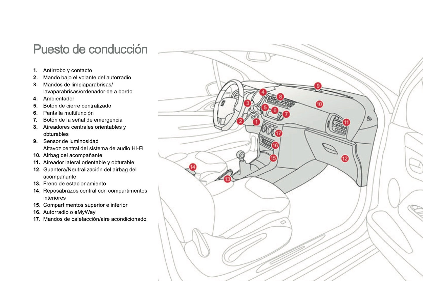 2013-2014 Citroën DS3 Owner's Manual | Spanish