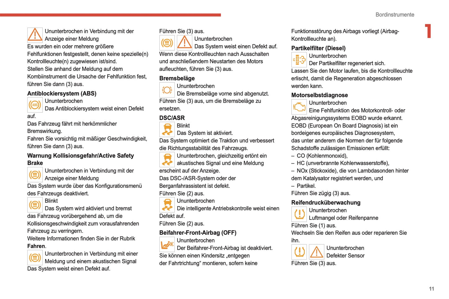 2021-2024 Citroën Jumper/Relay Bedienungsanleitung | Deutsch