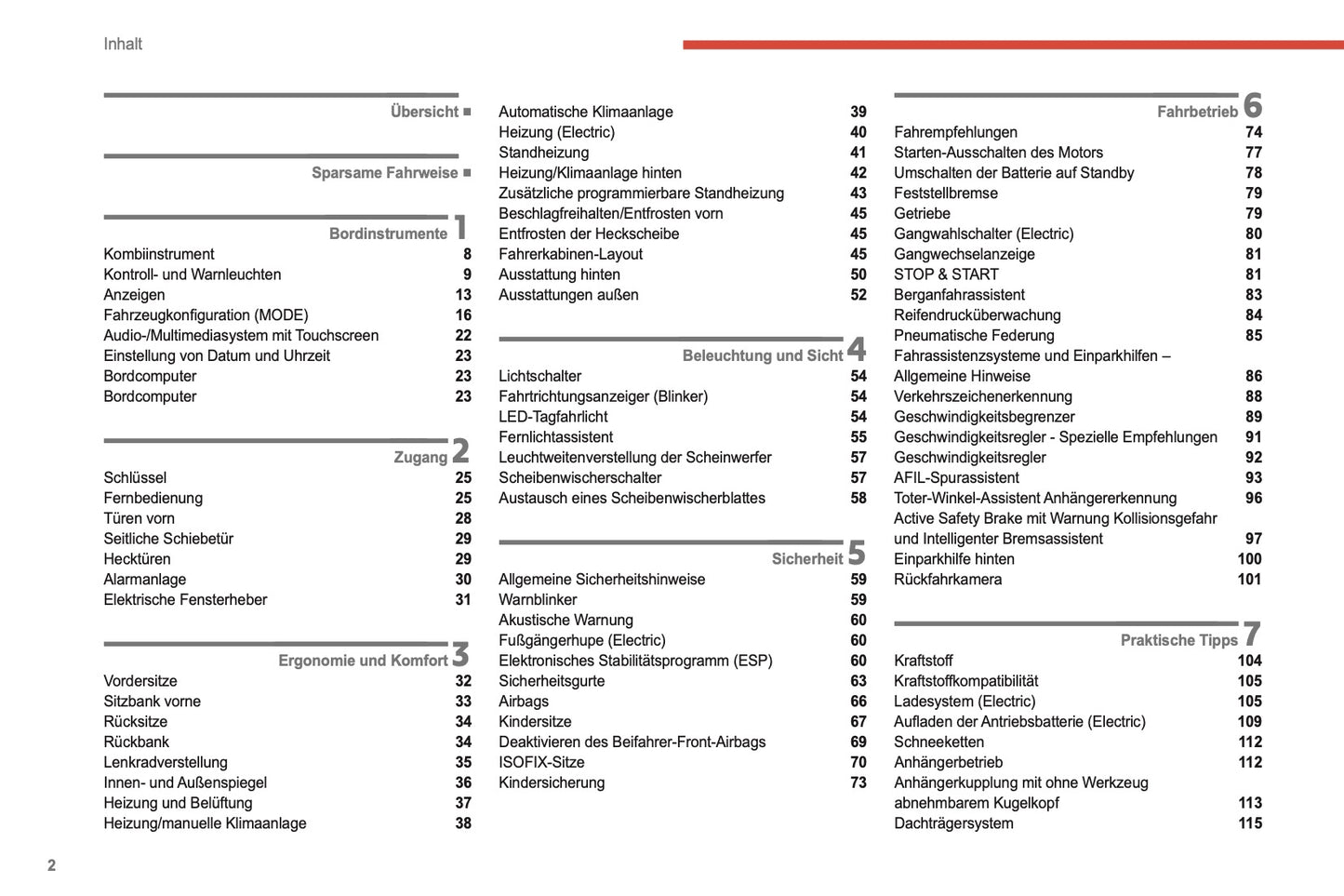 2021-2024 Citroën Jumper/Relay Bedienungsanleitung | Deutsch