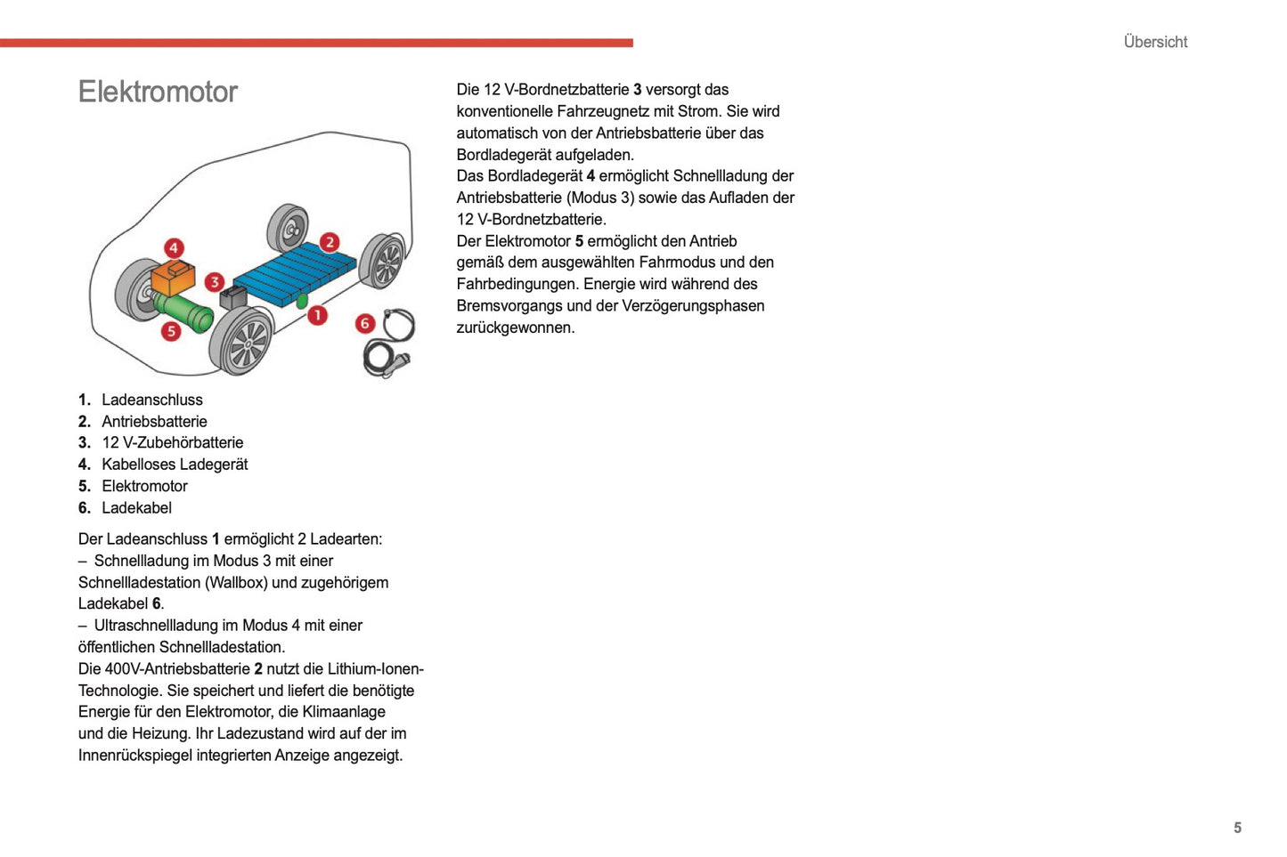2021-2024 Citroën Jumper/Relay Bedienungsanleitung | Deutsch