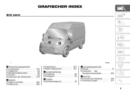 2024-2025 Citroën Jumper/Relay Bedienungsanleitung | Deutsch