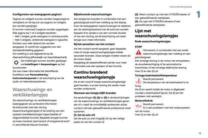 2024 Citroën Jumpy/Dispatch/SpaceTourer Owner's Manual | Dutch