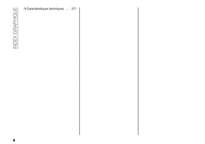 2024-2025 Citroën Jumper/Relay Owner's Manual | French