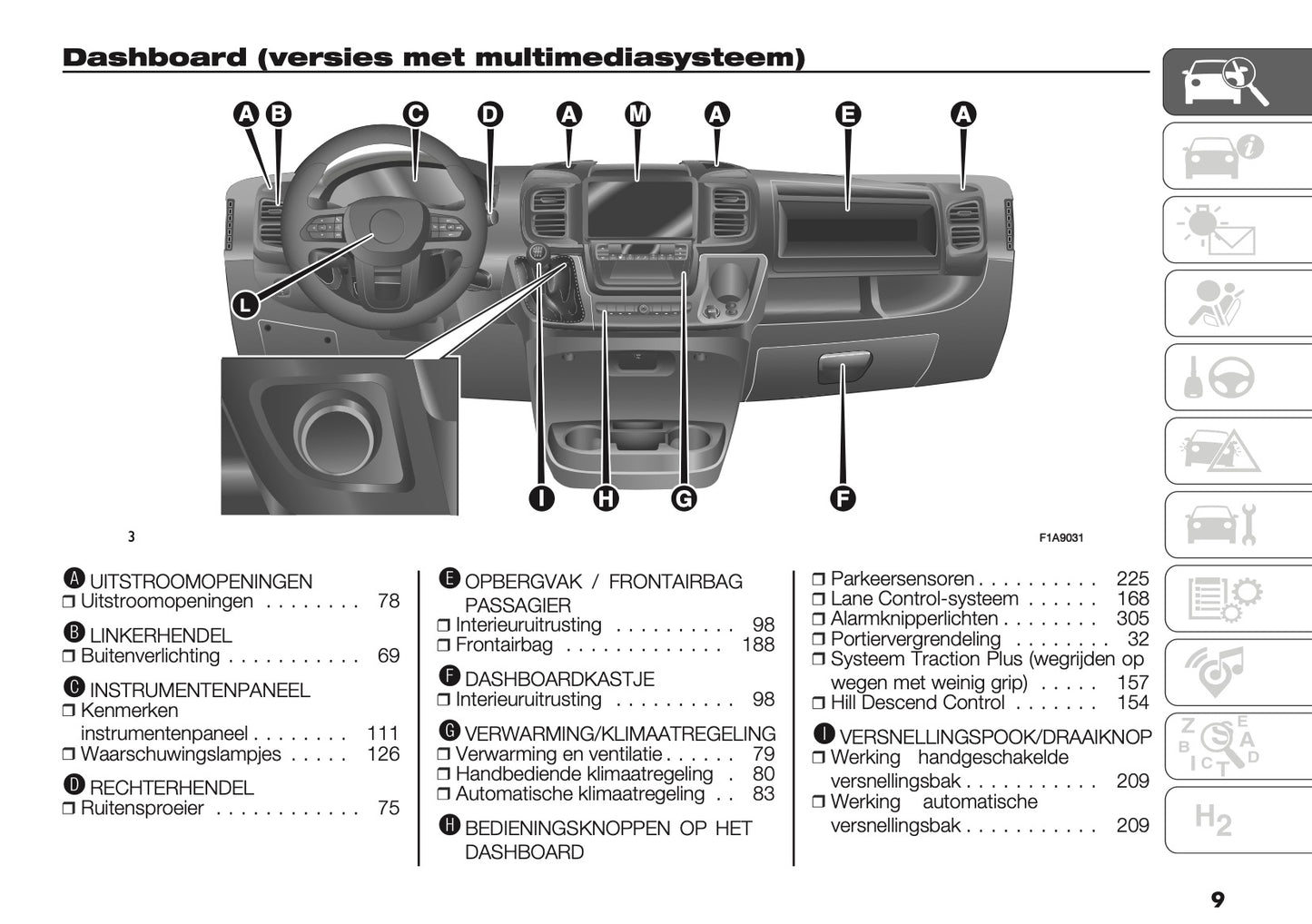 2024-2025 Citroën Jumper/Relay Owner's Manual | Dutch