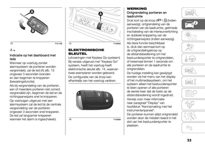 2024-2025 Citroën Jumper/Relay Owner's Manual | Dutch