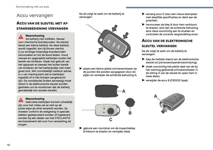 2025-2026 Citroën Jumper/Relay Owner's Manual | Dutch