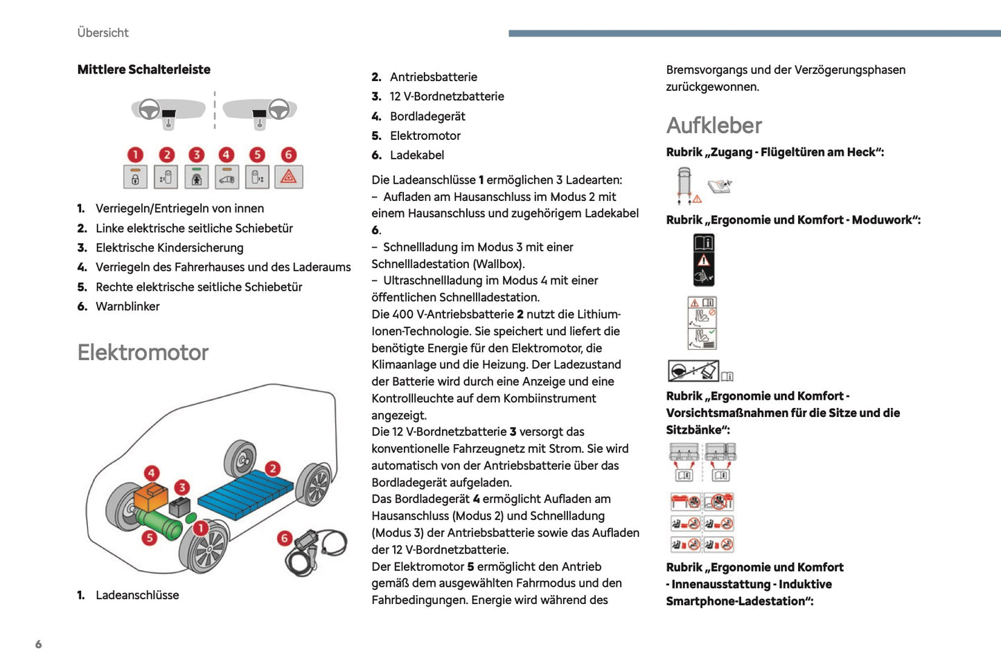2024-2025 Citroën Jumpy/Dispatch/SpaceTourer Owner's Manual | German
