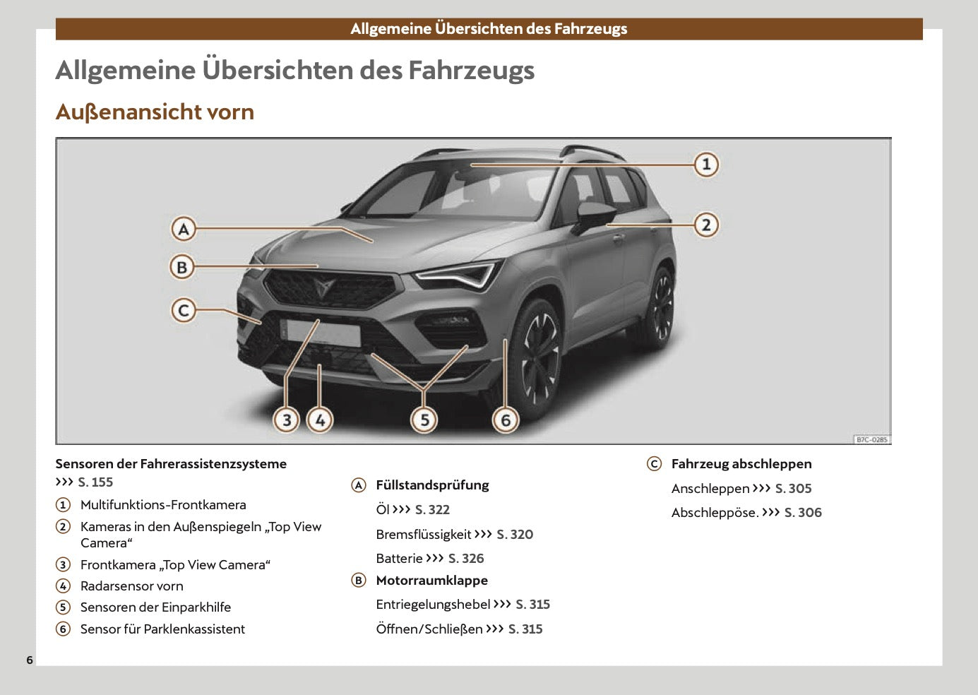 2024 Cupra Ateca Owner's Manual | German