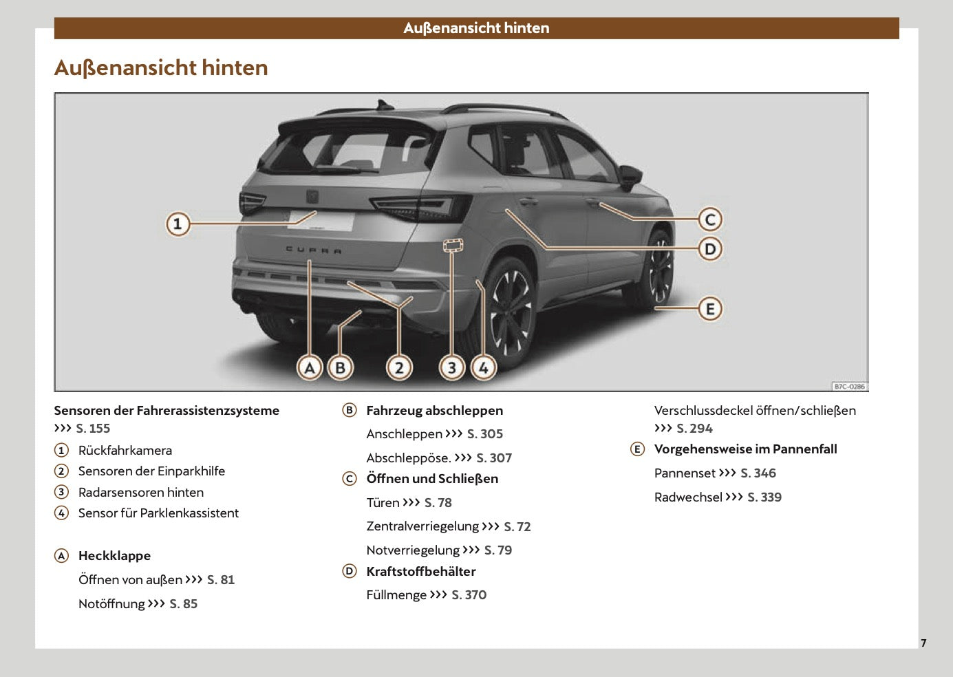 2024 Cupra Ateca Bedienungsanleitung | Deutsch