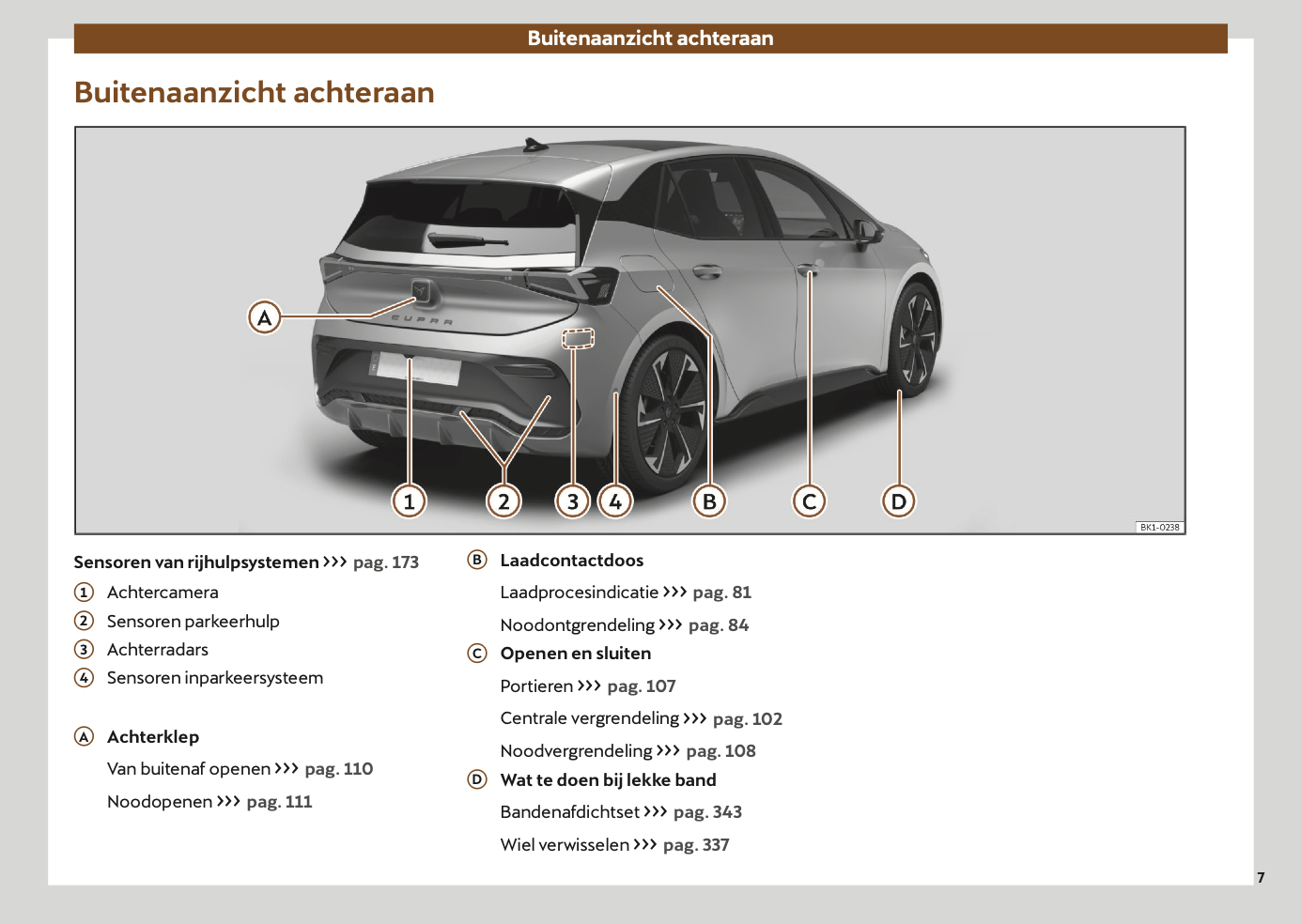 2024-2025 Cupra Born Owner's Manual | Dutch