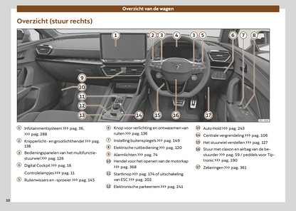 2024-2025 Cupra Formentor Owner's Manual | Dutch