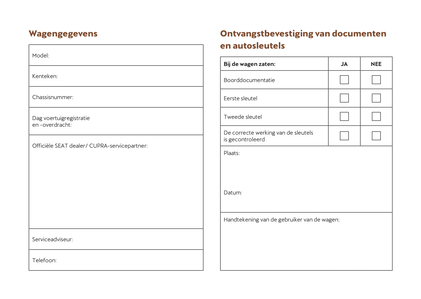 2024-2025 Cupra Formentor Owner's Manual | Dutch