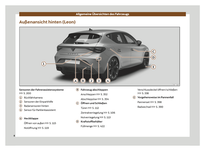 2024 Cupra Leon Bedienungsanleitung | Deutsch