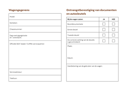 2024-2025 Cupra Tavascan Owner's Manual | Dutch