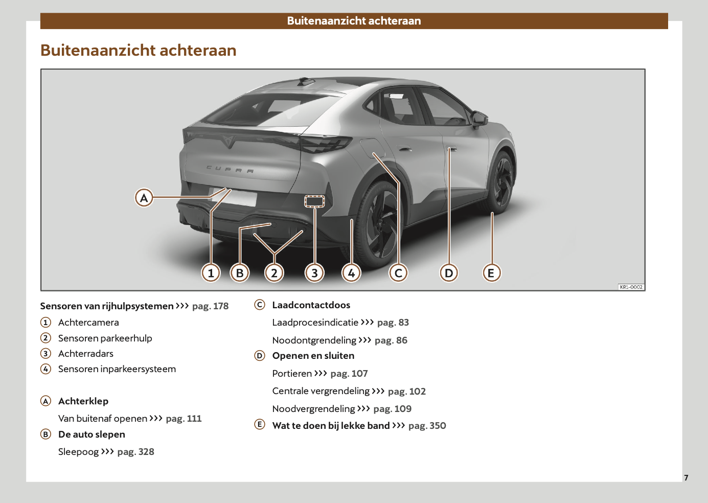 2024-2025 Cupra Tavascan Owner's Manual | Dutch