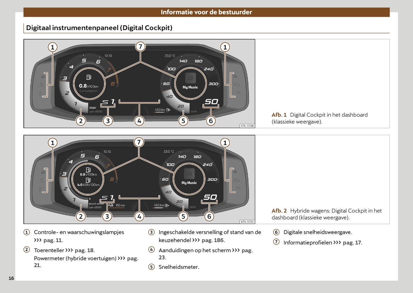 2024-2025 Cupra Terramar Owner's Manual | Dutch