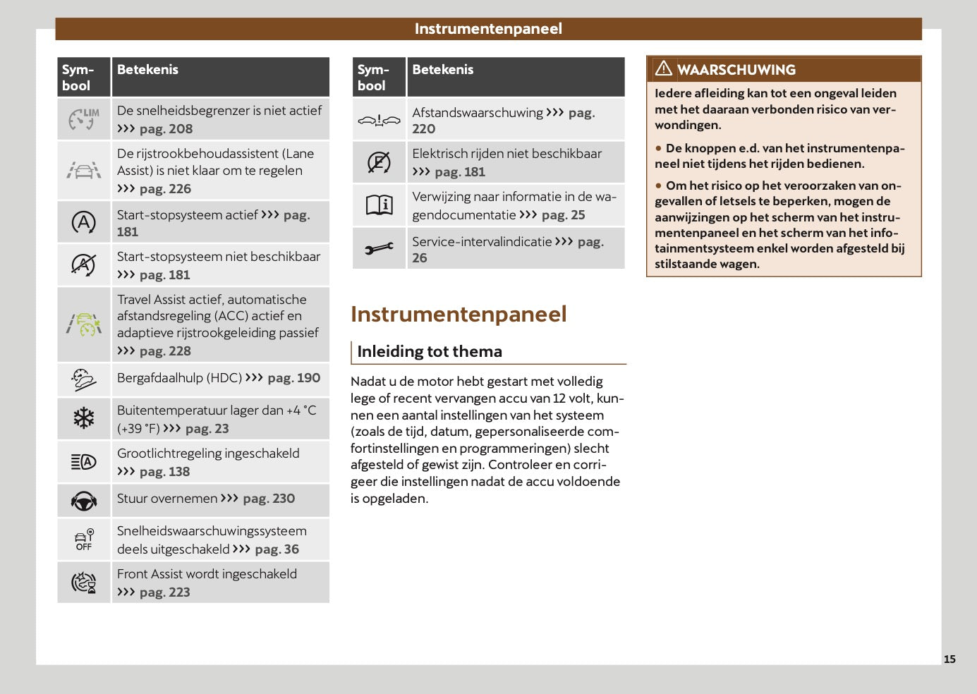 2025-2026 Cupra Terramar Owner's Manual | Dutch