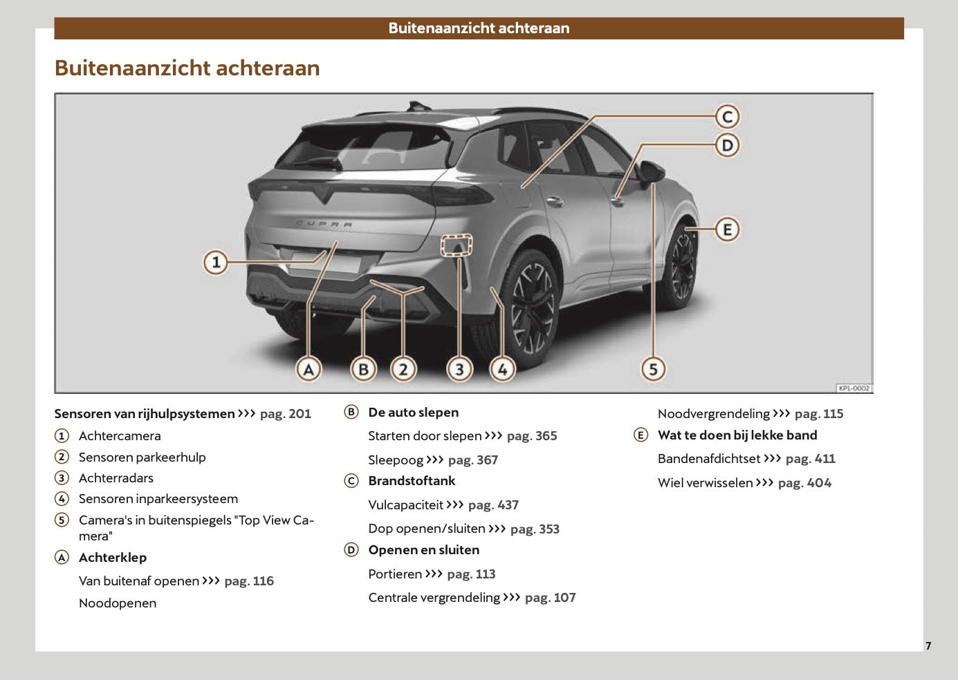2025-2026 Cupra Terramar Owner's Manual | Dutch