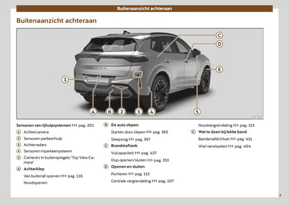 2025-2026 Cupra Terramar Owner's Manual | Dutch