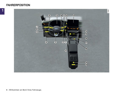 2025 Dacia Bigster Owner's Manual | German