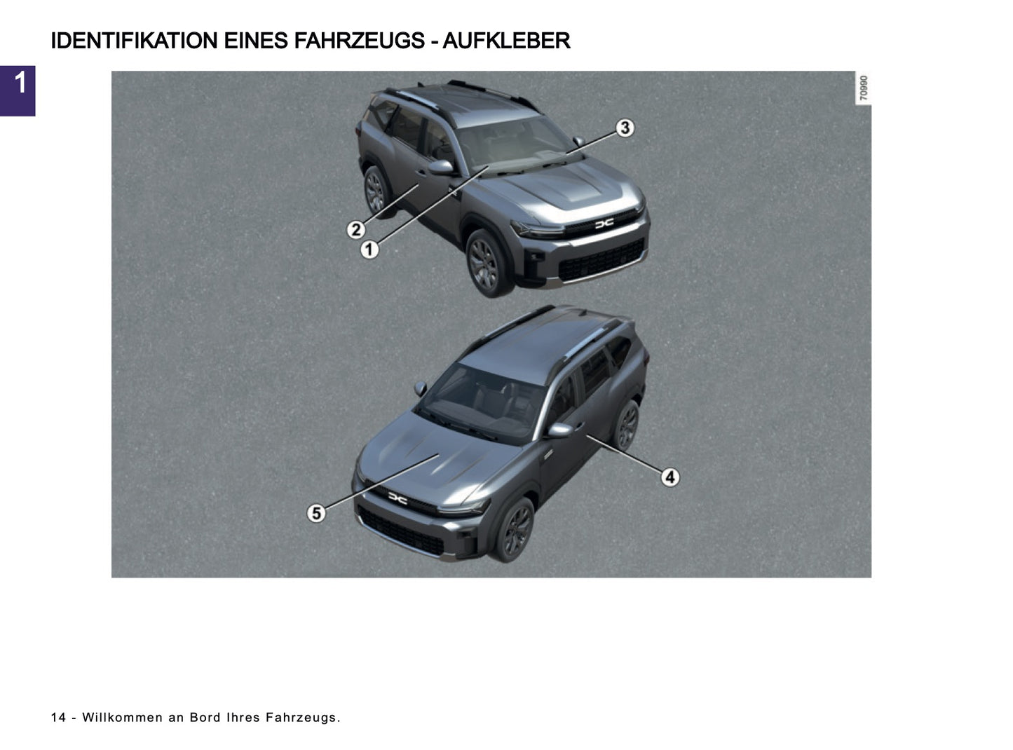 2025-2026 Dacia Bigster Owner's Manual | German