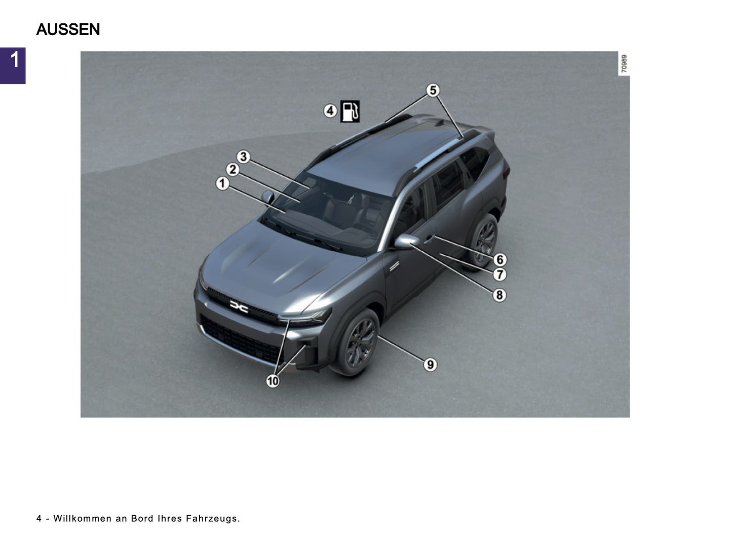 2025-2026 Dacia Bigster Owner's Manual | German