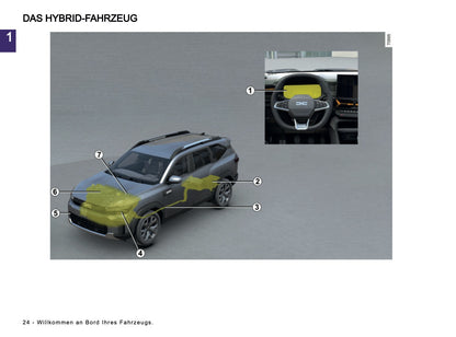 2026 Dacia Bigster Owner's Manual | German