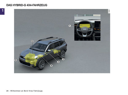 2026 Dacia Bigster Owner's Manual | German