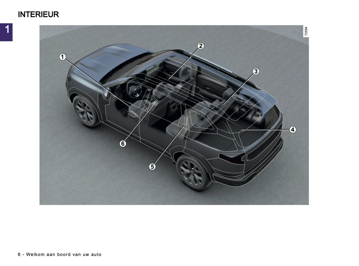 2026 Dacia Bigster Owner's Manual | Dutch
