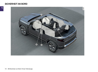 2025-2026 Dacia Duster Owner's Manual | German