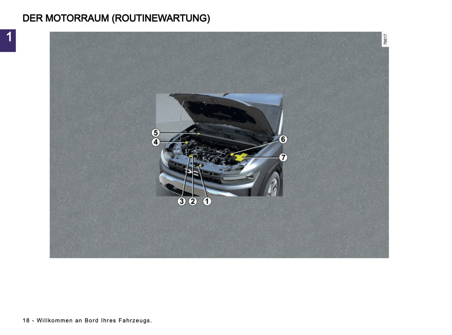2025-2026 Dacia Duster Owner's Manual | German
