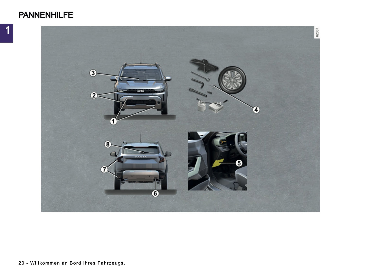 2025-2026 Dacia Duster Owner's Manual | German