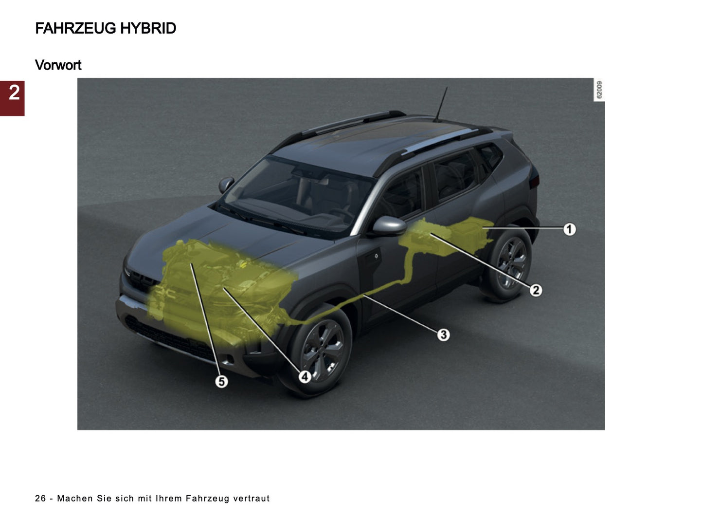 2025-2026 Dacia Duster Owner's Manual | German