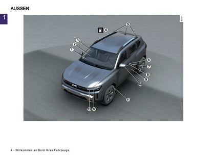 2025-2026 Dacia Duster Owner's Manual | German
