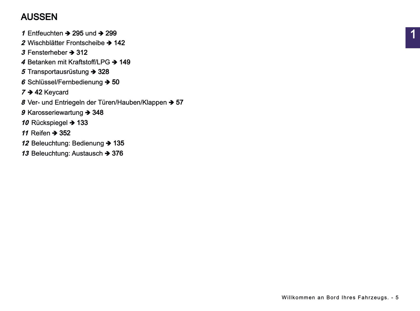 2025-2026 Dacia Duster Owner's Manual | German