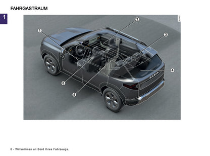 2025-2026 Dacia Duster Owner's Manual | German